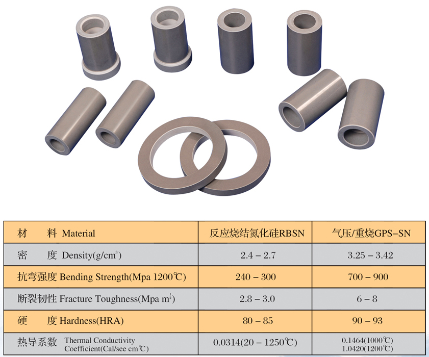 氮化硅陶瓷1.jpg 氮化硅陶瓷1.jpg